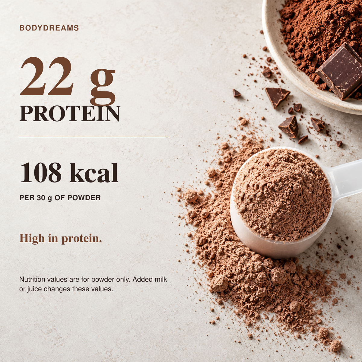 Chocolate Whey Protein Isolate Powder – 600g